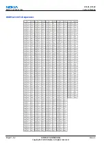 Preview for 360 page of Nokia N 80 User Manual