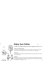 Предварительный просмотр 71 страницы Nokia N5220 User Manual