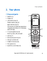 Preview for 20 page of Nokia N6060v User Manual