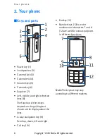 Preview for 17 page of Nokia N6270 User Manual