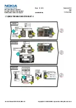 Preview for 33 page of Nokia N71 Service Manual