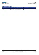 Preview for 2 page of Nokia N72 Service Manual