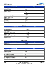 Preview for 17 page of Nokia N72 Service Manual