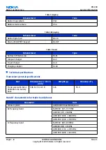 Preview for 18 page of Nokia N72 Service Manual