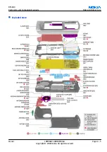 Preview for 25 page of Nokia N72 Service Manual