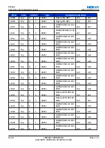 Preview for 31 page of Nokia N72 Service Manual