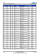 Preview for 33 page of Nokia N72 Service Manual