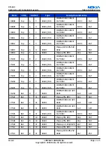 Preview for 35 page of Nokia N72 Service Manual