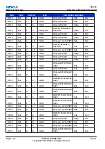 Preview for 36 page of Nokia N72 Service Manual