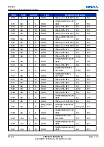 Preview for 37 page of Nokia N72 Service Manual