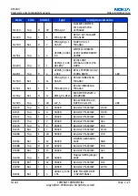 Preview for 41 page of Nokia N72 Service Manual