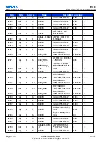 Preview for 42 page of Nokia N72 Service Manual