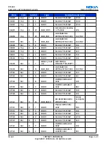 Preview for 43 page of Nokia N72 Service Manual