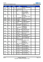 Preview for 45 page of Nokia N72 Service Manual