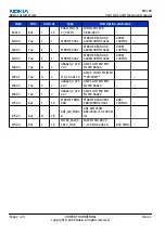 Preview for 46 page of Nokia N72 Service Manual