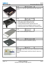 Preview for 86 page of Nokia N72 Service Manual