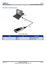 Preview for 90 page of Nokia N72 Service Manual