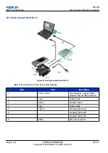 Preview for 92 page of Nokia N72 Service Manual