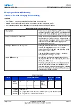 Preview for 150 page of Nokia N72 Service Manual