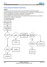 Preview for 153 page of Nokia N72 Service Manual