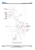 Preview for 182 page of Nokia N72 Service Manual