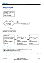 Preview for 190 page of Nokia N72 Service Manual