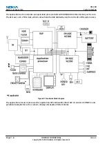 Preview for 244 page of Nokia N72 Service Manual