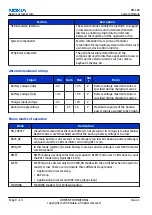 Preview for 246 page of Nokia N72 Service Manual