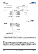 Preview for 251 page of Nokia N72 Service Manual