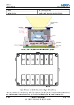 Preview for 255 page of Nokia N72 Service Manual