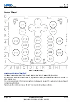 Preview for 260 page of Nokia N72 Service Manual