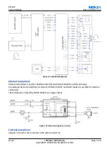 Preview for 265 page of Nokia N72 Service Manual