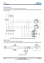 Preview for 267 page of Nokia N72 Service Manual