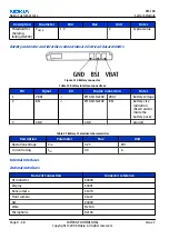 Preview for 274 page of Nokia N72 Service Manual