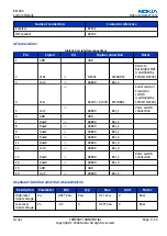 Preview for 275 page of Nokia N72 Service Manual