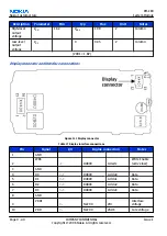 Preview for 276 page of Nokia N72 Service Manual