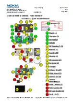 Preview for 29 page of Nokia N73-1 Service Manual