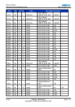 Предварительный просмотр 45 страницы Nokia N73 - Smartphone 42 MB Service Manual & Parts Manual