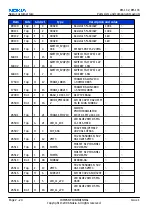 Предварительный просмотр 46 страницы Nokia N73 - Smartphone 42 MB Service Manual & Parts Manual