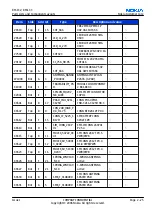 Предварительный просмотр 47 страницы Nokia N73 - Smartphone 42 MB Service Manual & Parts Manual