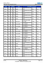 Предварительный просмотр 49 страницы Nokia N73 - Smartphone 42 MB Service Manual & Parts Manual