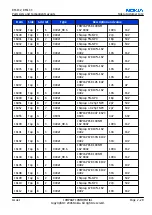 Предварительный просмотр 51 страницы Nokia N73 - Smartphone 42 MB Service Manual & Parts Manual