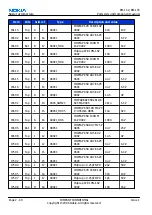 Предварительный просмотр 52 страницы Nokia N73 - Smartphone 42 MB Service Manual & Parts Manual