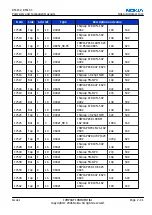 Предварительный просмотр 53 страницы Nokia N73 - Smartphone 42 MB Service Manual & Parts Manual