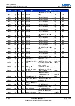 Предварительный просмотр 55 страницы Nokia N73 - Smartphone 42 MB Service Manual & Parts Manual