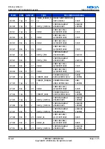 Предварительный просмотр 57 страницы Nokia N73 - Smartphone 42 MB Service Manual & Parts Manual