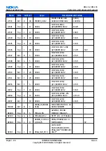 Предварительный просмотр 58 страницы Nokia N73 - Smartphone 42 MB Service Manual & Parts Manual