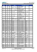 Предварительный просмотр 60 страницы Nokia N73 - Smartphone 42 MB Service Manual & Parts Manual