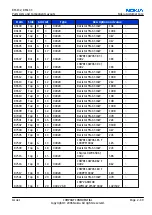 Предварительный просмотр 61 страницы Nokia N73 - Smartphone 42 MB Service Manual & Parts Manual