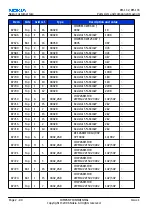 Предварительный просмотр 62 страницы Nokia N73 - Smartphone 42 MB Service Manual & Parts Manual